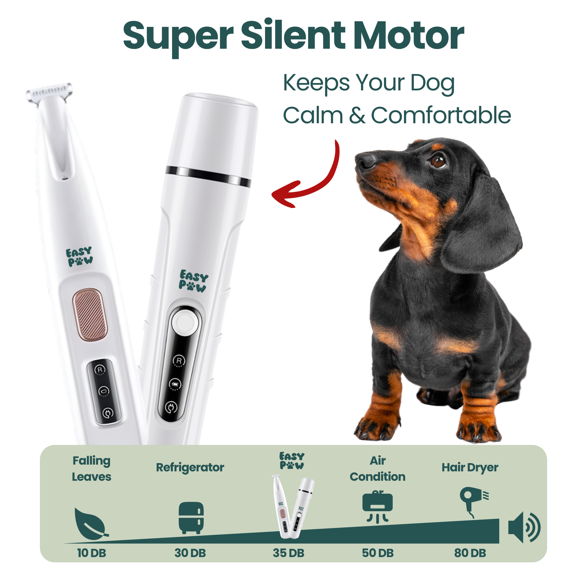 EasyPaw™ Grooming Kit