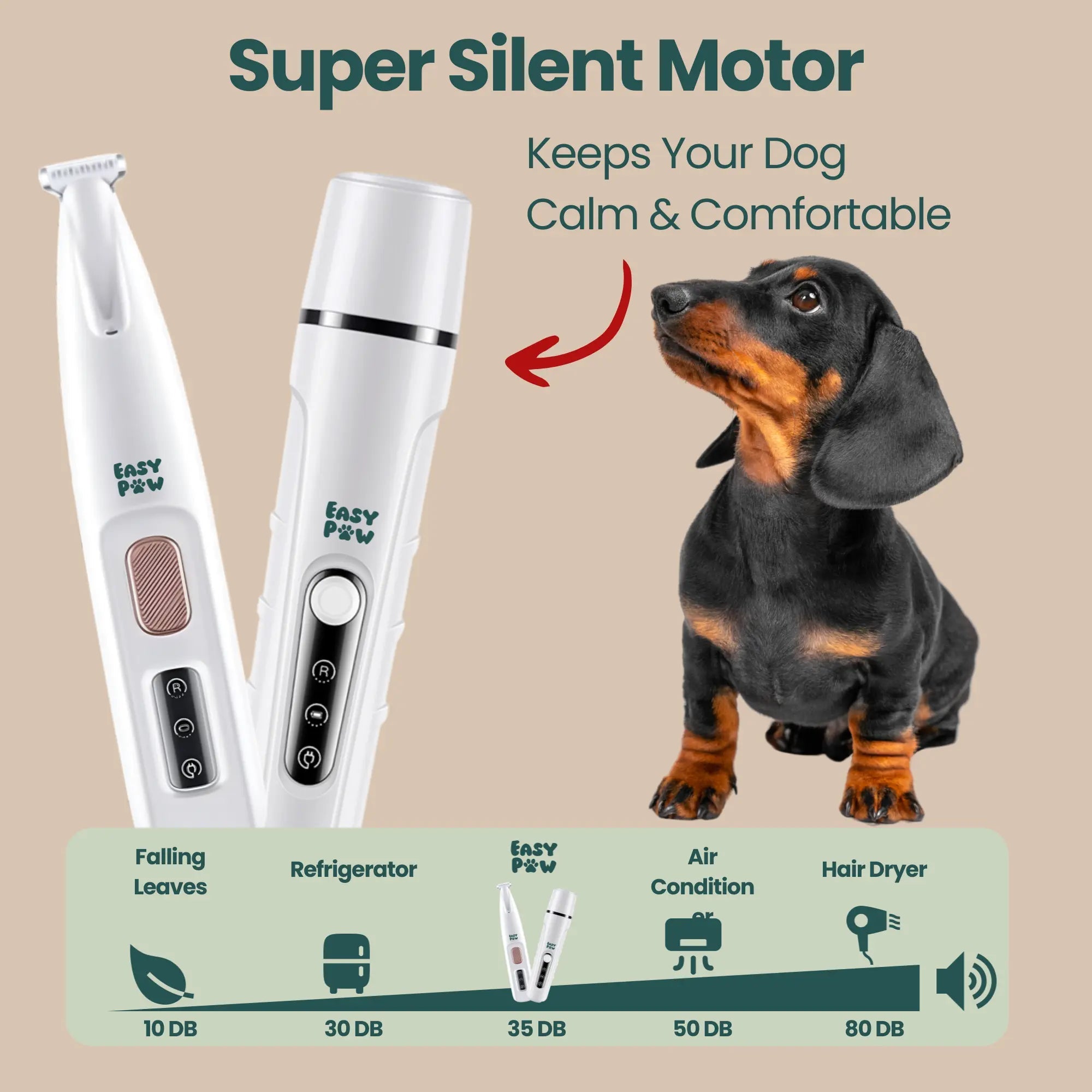 EasyPaw™ Complete Care Kit - Easypaw